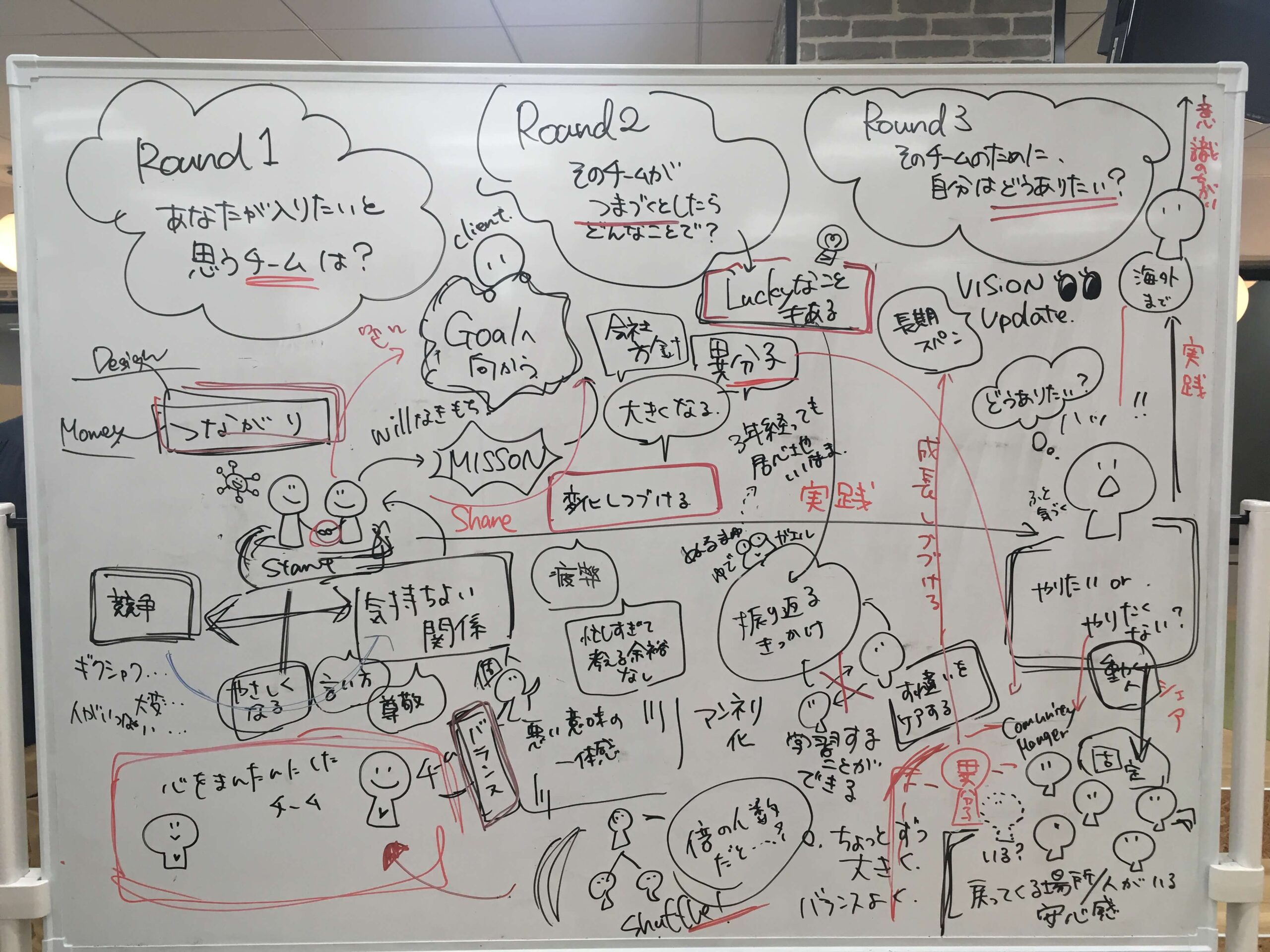 はらだひろこポートフォリオ2